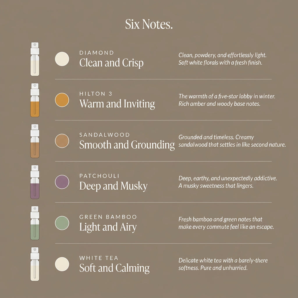 Six Notes Collection